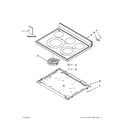 Whirlpool YWFE381LVB0 cooktop parts diagram