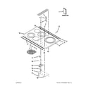 KitchenAid KECD867XSS02 cooktop parts diagram