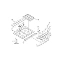 Whirlpool GW397LXUS06 cooktop parts diagram