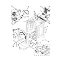 Maytag MED7000XW0 cabinet parts diagram