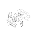 Whirlpool YWFE540H0BB1 control panel parts diagram