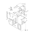 Whirlpool 7MWTW1502BM1 top and cabinet parts diagram
