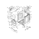 Maytag MDE28PDCZW0 cabinet parts diagram