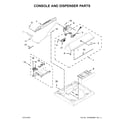 Maytag MVWB835DW1 console and dispenser parts diagram