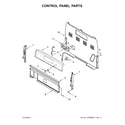 Amana AER6603SFS0 control panel parts diagram