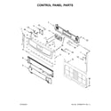 Ikea IGS505DS1 control panel parts diagram