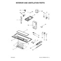 Ikea IMH172FS0 interior and ventilation parts diagram