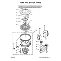 Jenn-Air JDB1255AWW2 pump and motor parts diagram