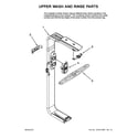 Jenn-Air JDB1255AWW2 upper wash and rinse parts diagram