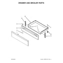 Amana YAER6303MFS0 drawer and broiler parts diagram