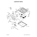 KitchenAid KSEB900EBL0 cooktop parts diagram