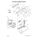 Whirlpool 7MWGD7000EW1 top and console parts diagram