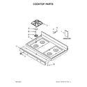 Ikea IGS426AS1 cooktop parts diagram