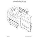 Ikea IGS426AS1 control panel parts diagram