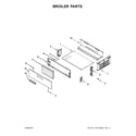 Amana AGR5330BAB1 broiler parts diagram