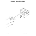 Whirlpool WOC95EC0AB04 internal microwave parts diagram