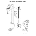 KitchenAid KDTE104EBL3 fill, drain and overfill parts diagram