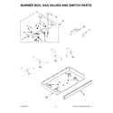 Amana AGC6540KFS00 burner box, gas valves and switch parts diagram
