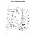 Whirlpool UDT518SAFP0 pump and sprayarm parts diagram