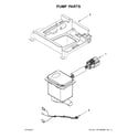 Whirlpool GI15NDXZQ2 pump parts diagram