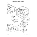 Jenn-Air JFC2290REP00 freezer liner parts diagram