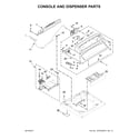Whirlpool WTW7300DC0 console and dispenser parts diagram