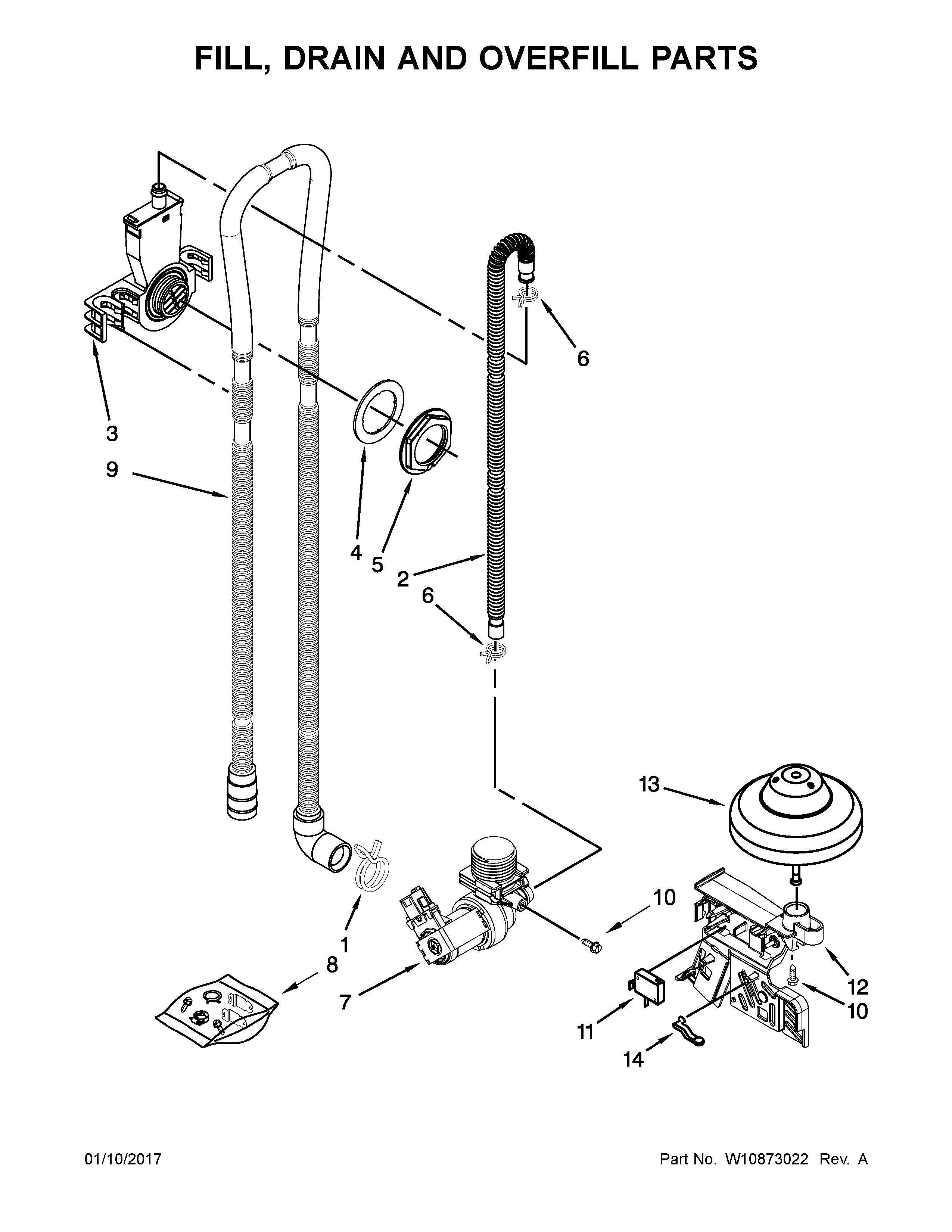 Whirlpool WDF540PADM3 fill, drain and overfill parts diagram