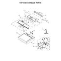 Maytag MGDB835DW0 top and console parts diagram