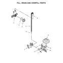 Whirlpool WDP370PAHW0 fill, drain and overfill parts diagram