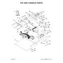 Maytag MDE20PNAGW0 top and console parts diagram