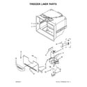 Whirlpool WRF736SDAB14 freezer liner parts diagram