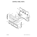Amana YAER6603SFS1 control panel parts diagram