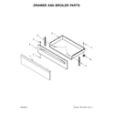 Amana YAER6603SFS1 drawer and broiler parts diagram