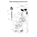 KitchenAid KDFE104DBL5 pump, washarm and motor parts diagram