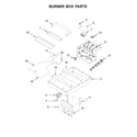 Jenn-Air JGD3430BS00 burner box parts diagram