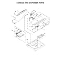 Maytag MVWB835DW2 console and dispenser parts diagram