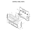 Amana ACR4503SFW1 control panel parts diagram