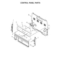 Whirlpool WFE515S0ED1 control panel parts diagram