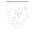 Amana AGC6356KFB02 burner box, gas valves and switch parts diagram