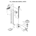 Whirlpool WDTA50SAHN0 fill, drain and overfill parts diagram