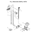 Whirlpool WDF320PADD3 fill, drain and overfill parts diagram