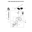 Whirlpool WDF320PADS3 pump, washarm and motor parts diagram