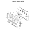 Ikea IES350XW4 control panel parts diagram