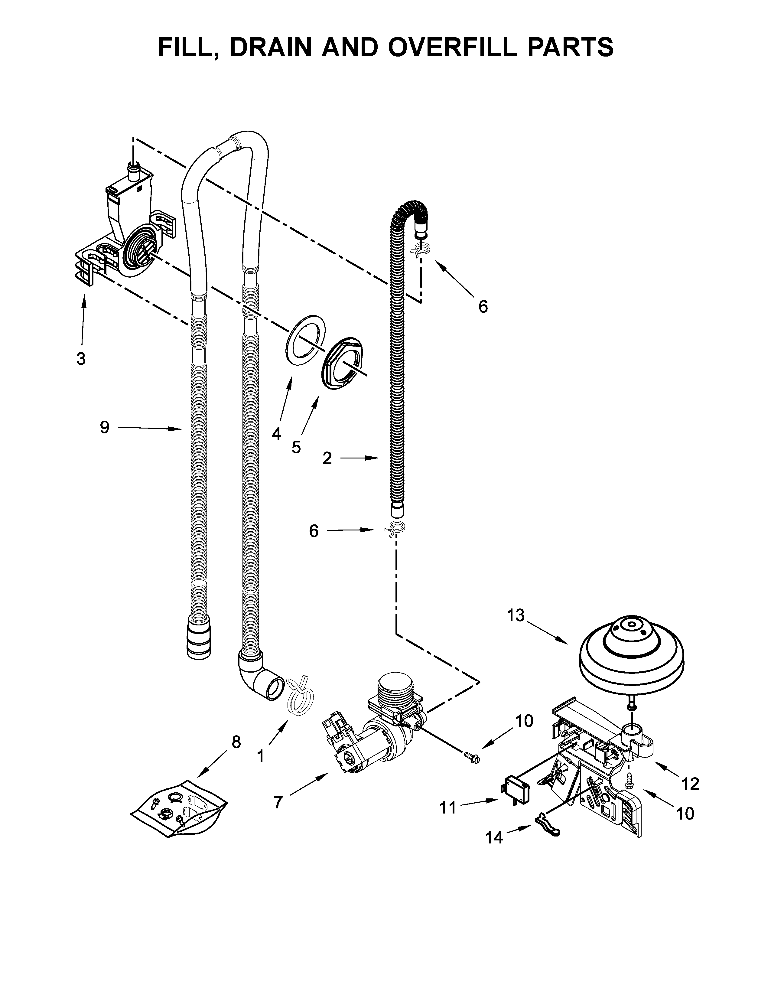Whirlpool WDT710PAHZ1 fill, drain and overfill parts diagram