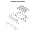Amana AGR6603SFB0 drawer and broiler parts diagram