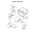 Amana AFI2539ERW02 freezer liner parts diagram