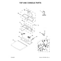 Maytag MEDB955FC1 top and console parts diagram