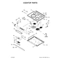 Jenn-Air JES1450CFS1 cooktop parts diagram