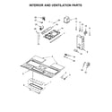 Maytag MMV1174FB1 interior and ventilation parts diagram