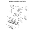Maytag MMV5219FW1 interior and ventilation parts diagram
